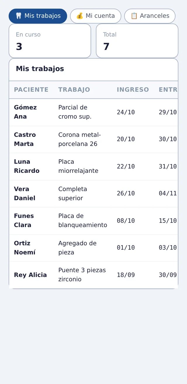 Portal del odontólogo en el celular